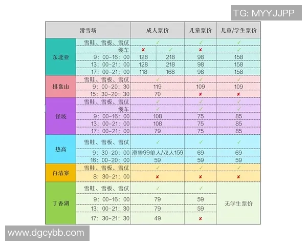滑雪装备选购全攻略与使用技巧提升体验分享