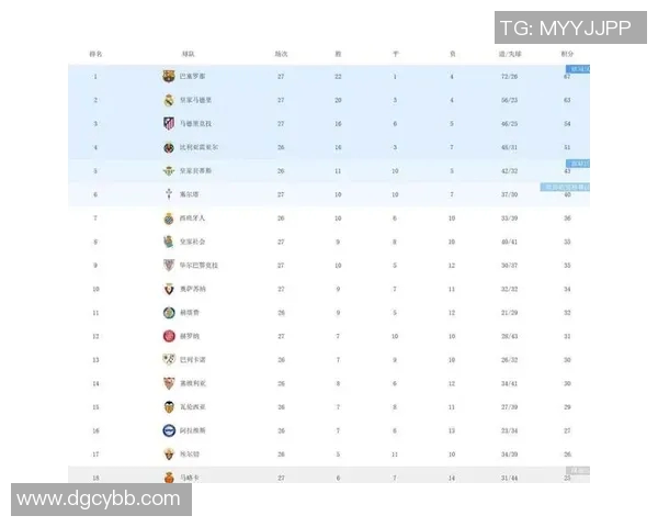 西甲赛程剩余比赛盘点，关键积分争夺战一览