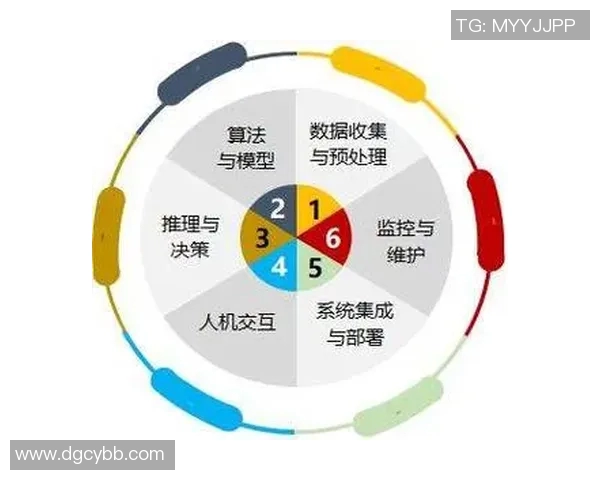 重庆足球队的节奏革新探索与未来发展之路分析